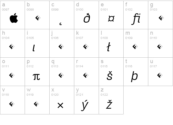 HydraText-RegularItalicExp lowercase a-z preview
