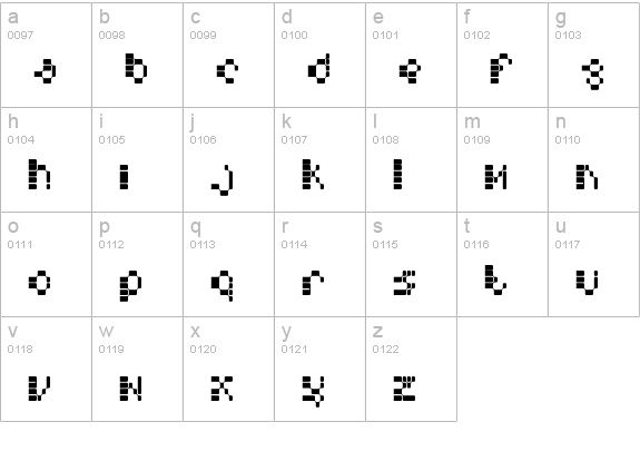 HypercellRNA lowercase a-z preview