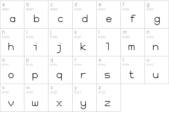 HyperFont lowercase a-z preview