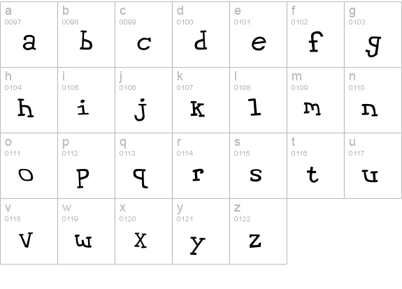 Hypewriter lowercase a-z preview