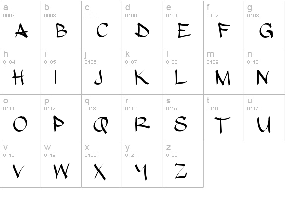 hypografic lowercase a-z preview