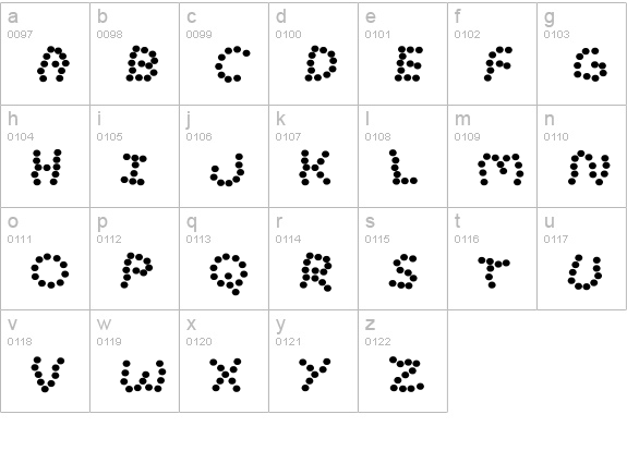 Hypographer lowercase a-z preview