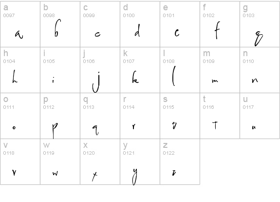 Hyrule lowercase a-z preview