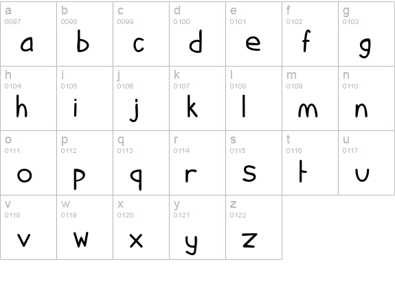 I hate Comic Sans lowercase a-z preview