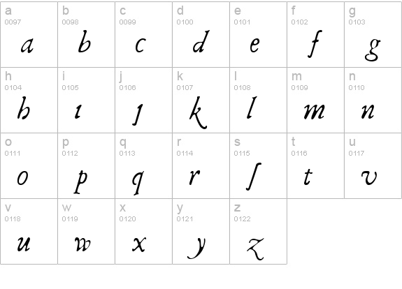 I Regular lowercase a-z preview