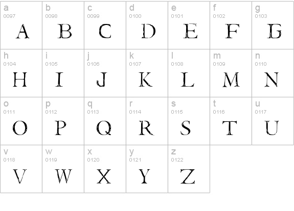 I Still Know lowercase a-z preview