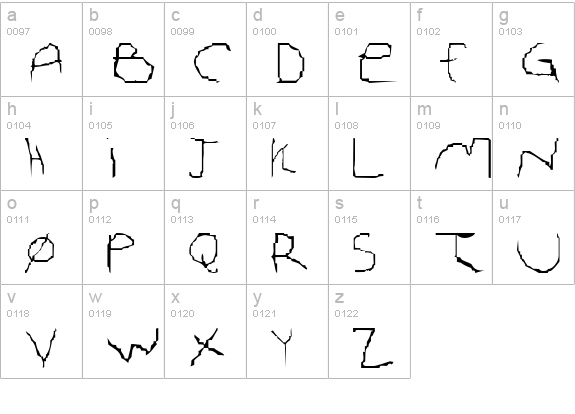 I Think Im Turning Japanese lowercase a-z preview