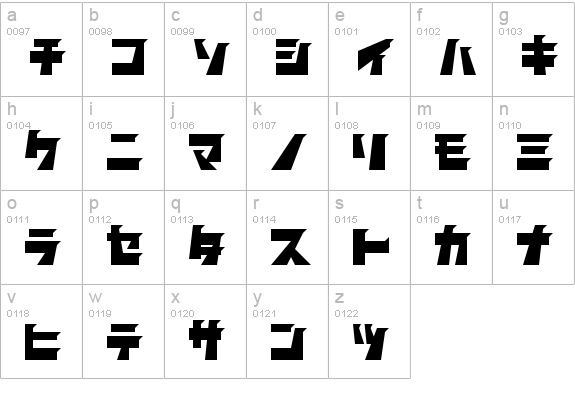 I2ComBaï¿¿ï¿¿ler lowercase a-z preview