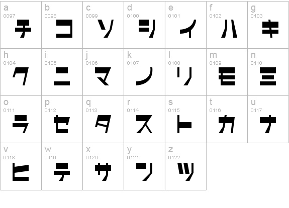 I2CyborgClassic lowercase a-z preview