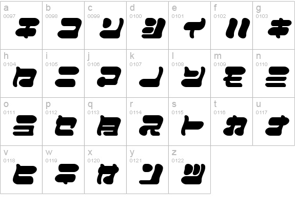 I2FuwafuwaFururu KW lowercase a-z preview