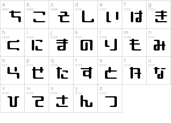 I2Hinano lowercase a-z preview