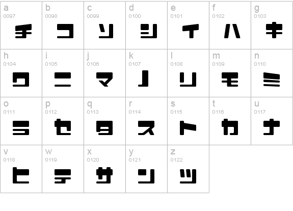 I2Macross J lowercase a-z preview