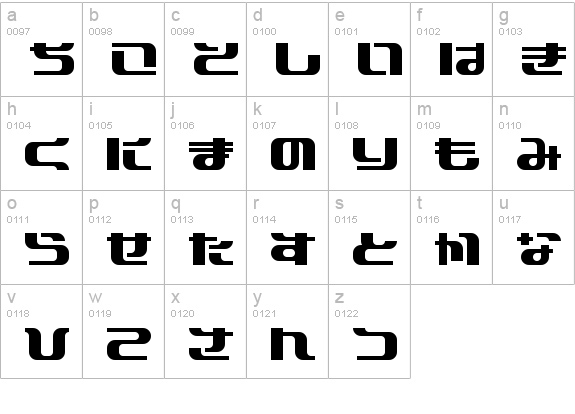 I2Poï¿¿ï¿¿ed lowercase a-z preview