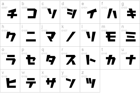 I2Robodaï¿¿ch lowercase a-z preview
