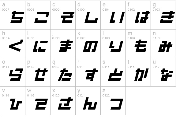 I2sunplaza lowercase a-z preview