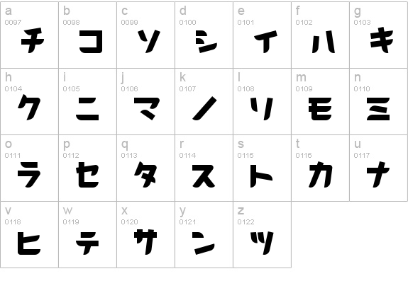 I2thoroughbred lowercase a-z preview