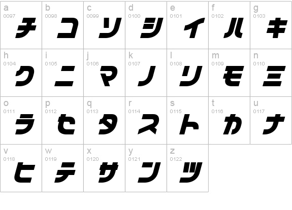 I2Vifam lowercase a-z preview