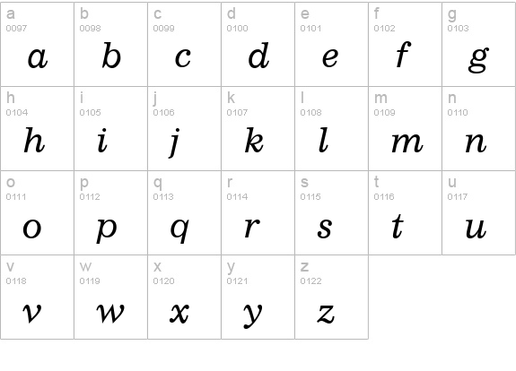 I770-Roman-Italic lowercase a-z preview