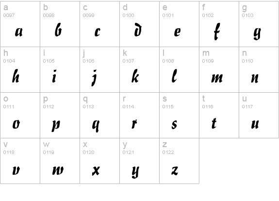 I770-Script-Regular lowercase a-z preview