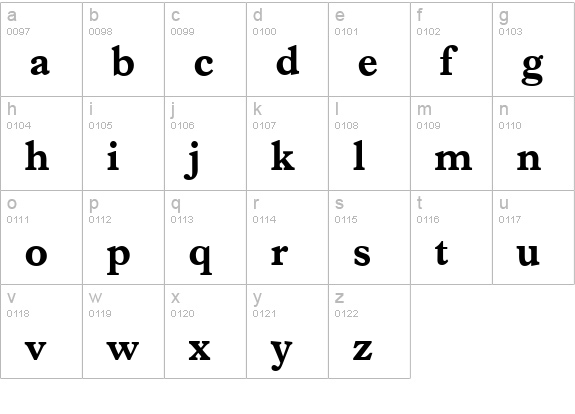 I771-Roman-Bold lowercase a-z preview