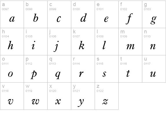 I771-Roman-Italic lowercase a-z preview