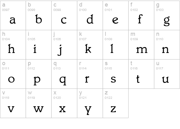 I831-Slab-Regular lowercase a-z preview