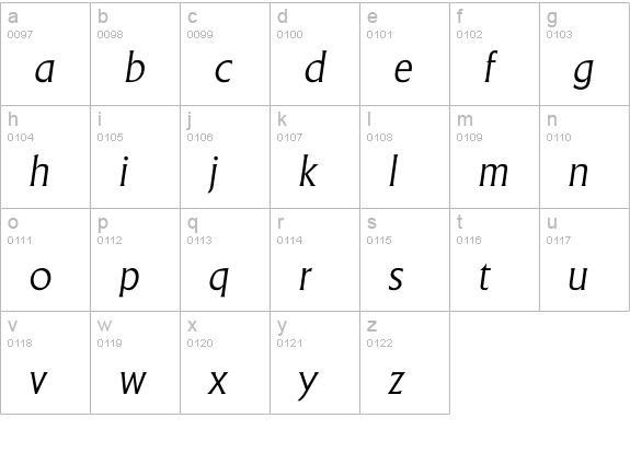 Iadelon Light lowercase a-z preview