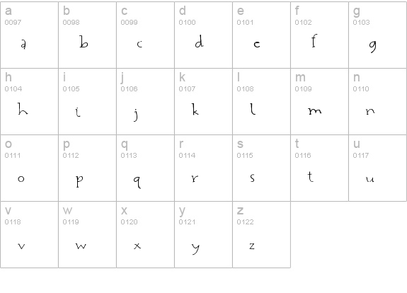 Ian Jude lowercase a-z preview