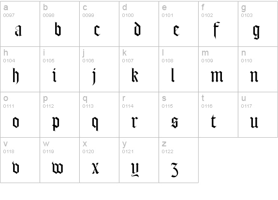 IanSegoe lowercase a-z preview