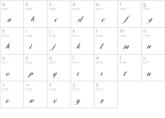 Iballantines-Light lowercase a-z preview