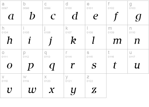 Iceberg-Italic lowercase a-z preview
