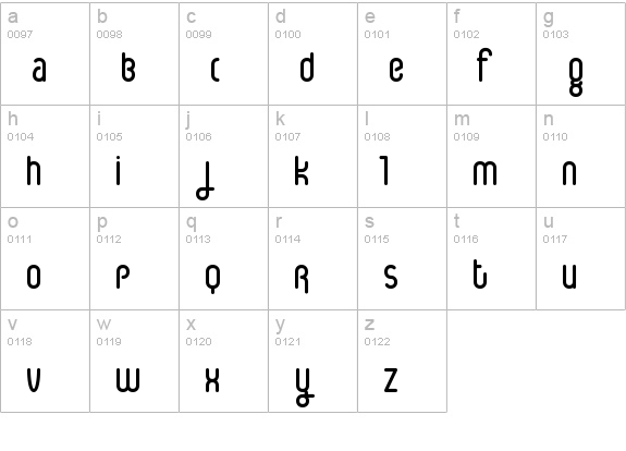 IceCream Soda lowercase a-z preview