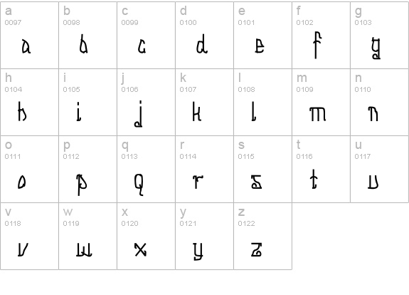 Ich bin Endie lowercase a-z preview