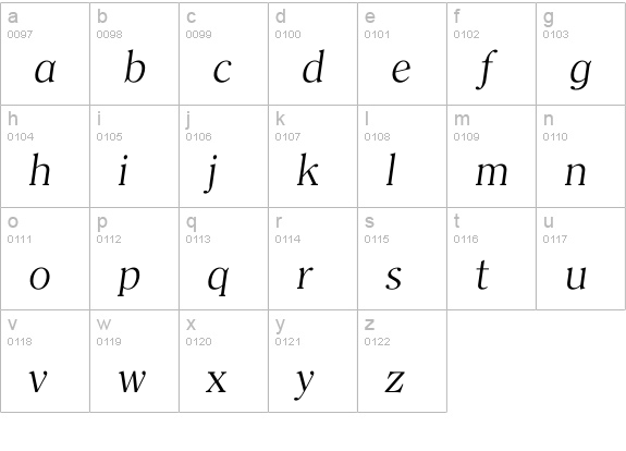 Iclerface Light lowercase a-z preview