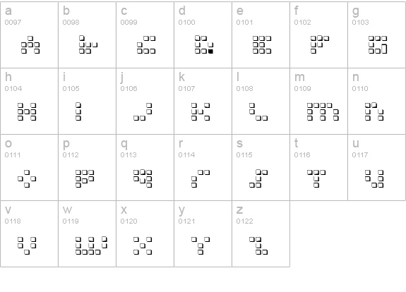 Iconian 3D lowercase a-z preview