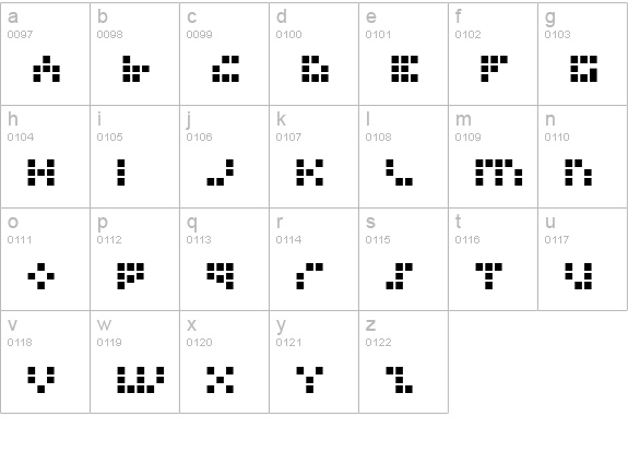 Iconian Bold lowercase a-z preview