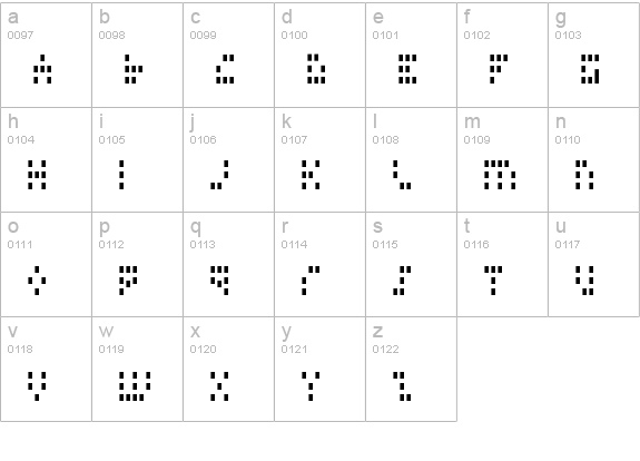 Iconian Condensed lowercase a-z preview