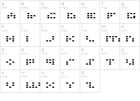 Iconian Expanded lowercase a-z preview