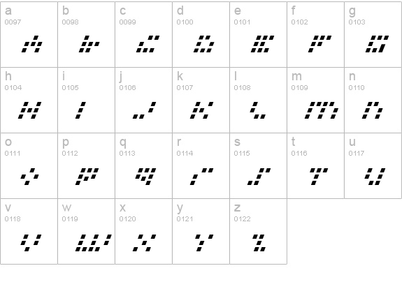 Iconian Italic lowercase a-z preview