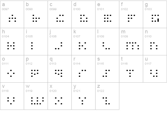 Iconian Light lowercase a-z preview