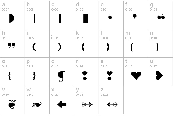 Iconic Symbols Ext lowercase a-z preview