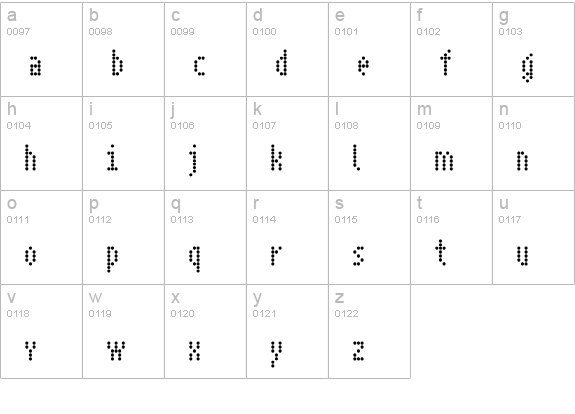 IDEBold lowercase a-z preview