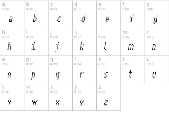 IDEBoldOblique lowercase a-z preview