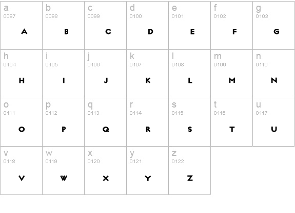 Identification-05C lowercase a-z preview
