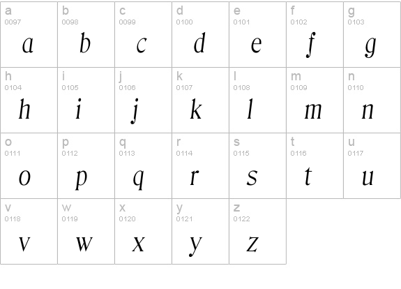 Idenver Light lowercase a-z preview