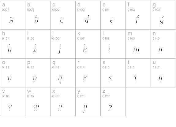 IDEOblique lowercase a-z preview