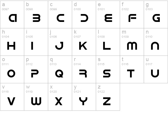 IDroid lowercase a-z preview