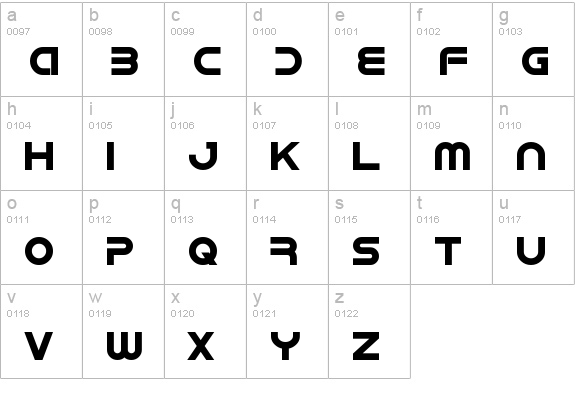 IDroid Bold lowercase a-z preview