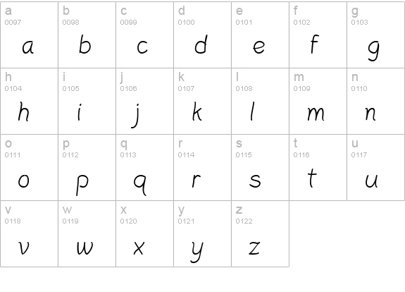 IEOcean2 lowercase a-z preview