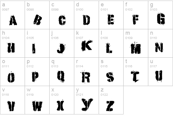 If lowercase a-z preview